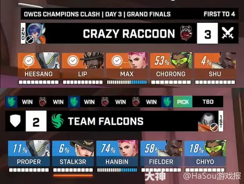 守望先锋国服回归：暴雪网易合作重启2025冠军系列赛，游戏服务器升级确保数据完整保留